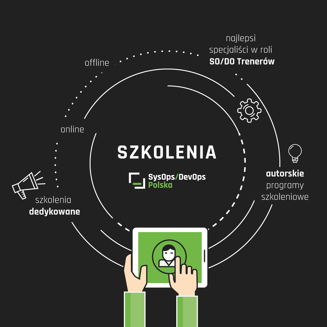 Zainwestuj w swój rozwój zawodowy z SysOps/DevOps Polska!